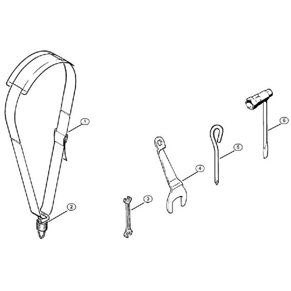 stihl fs80r parts diagram stihl fs80r parts diagram
