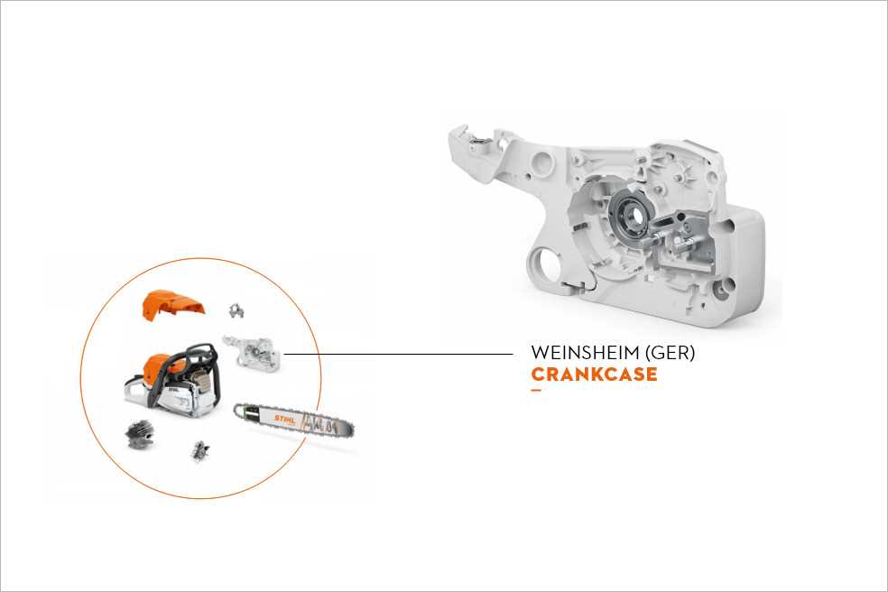 stihl ms 361 parts diagram stihl ms 361 parts diagram