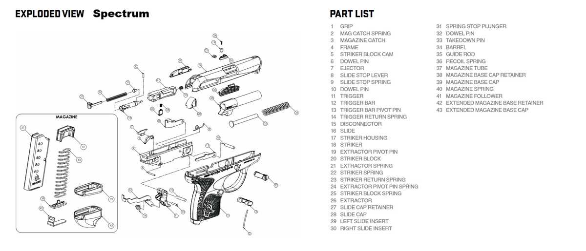 taurus judge parts diagram