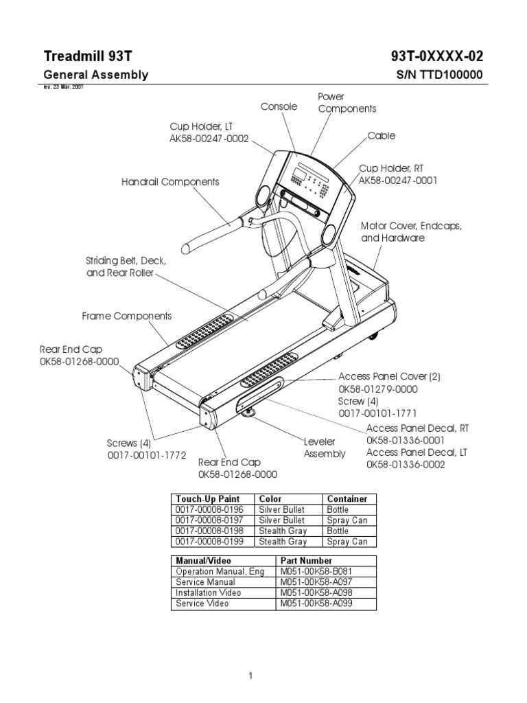treadmill parts diagram