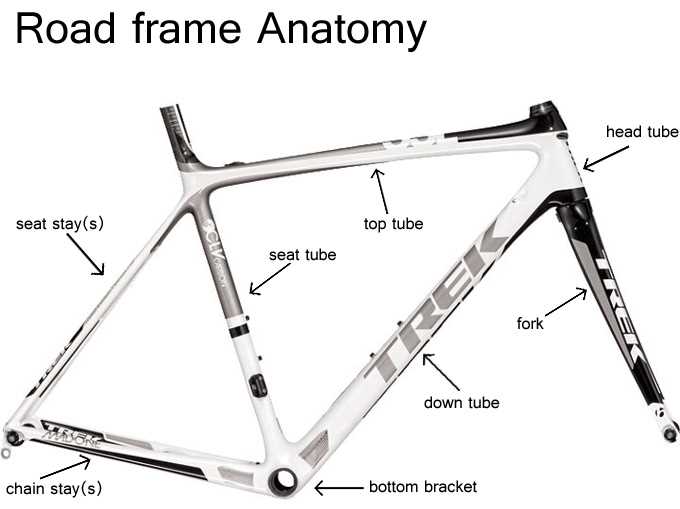 trek bicycle parts diagram