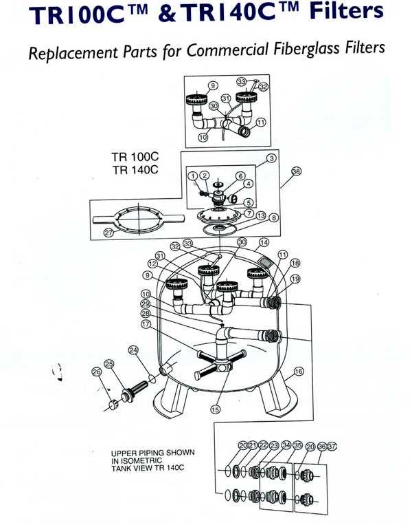 triton ii sand filter parts diagram triton ii sand filter parts diagram