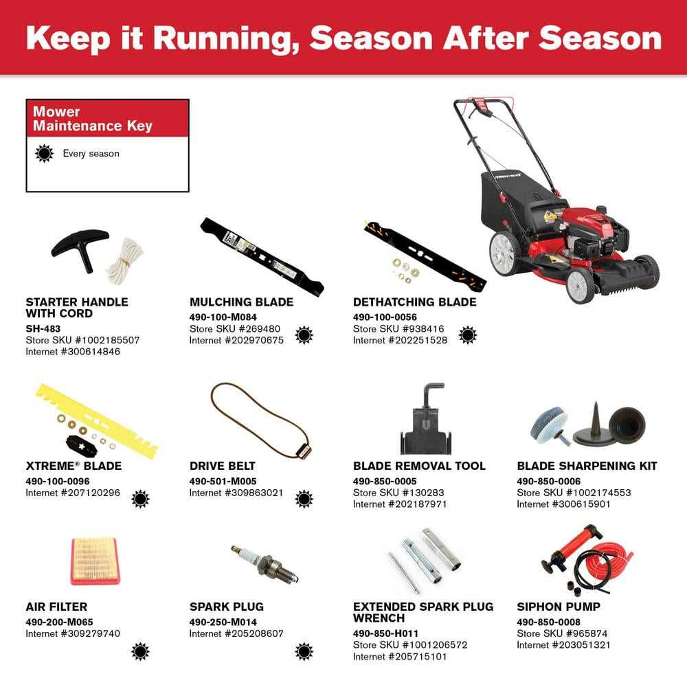 troy bilt tb110 parts diagram