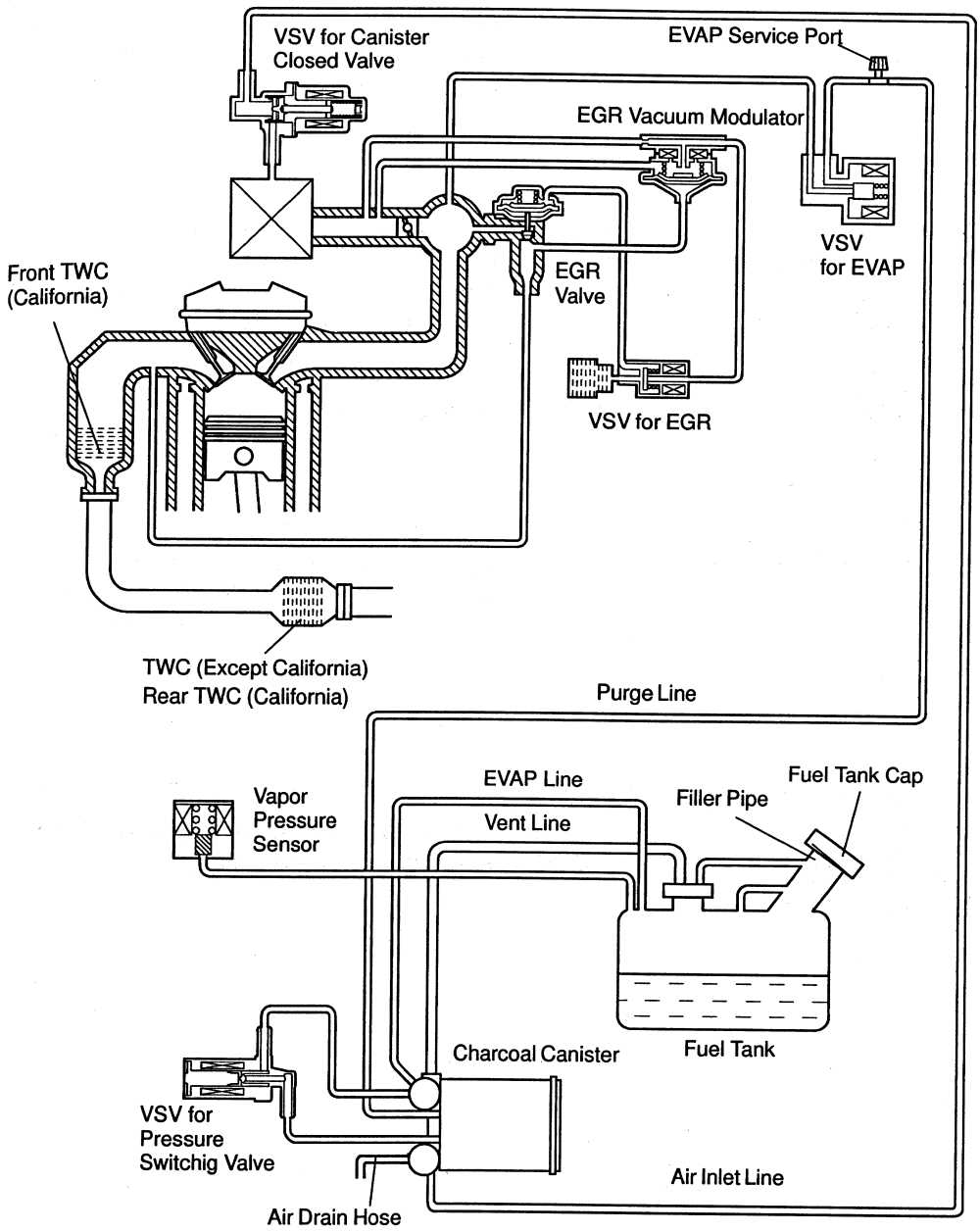 under hood engine toyota camry parts diagram under hood engine toyota camry parts diagram