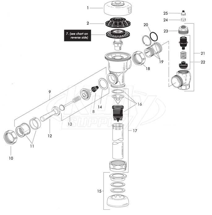 urinal parts diagram