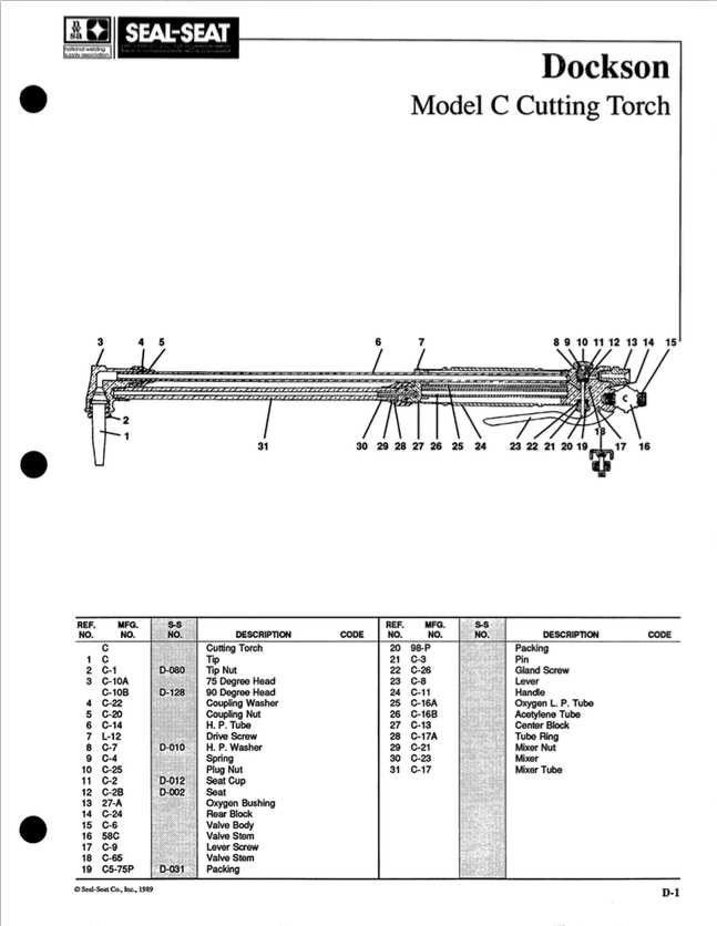 victor torch parts diagram