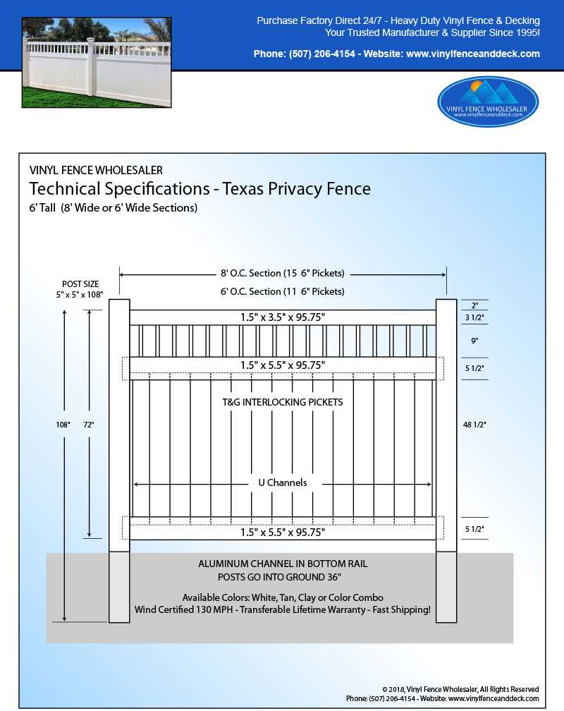 vinyl fence parts diagram