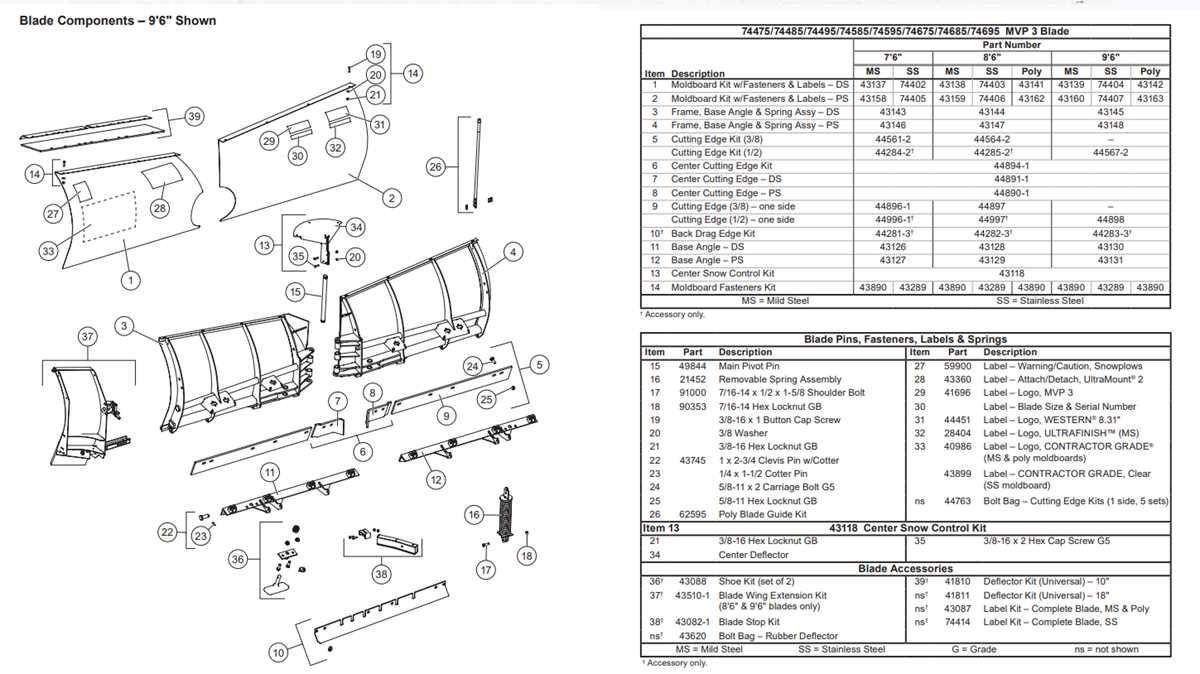western plow parts diagram