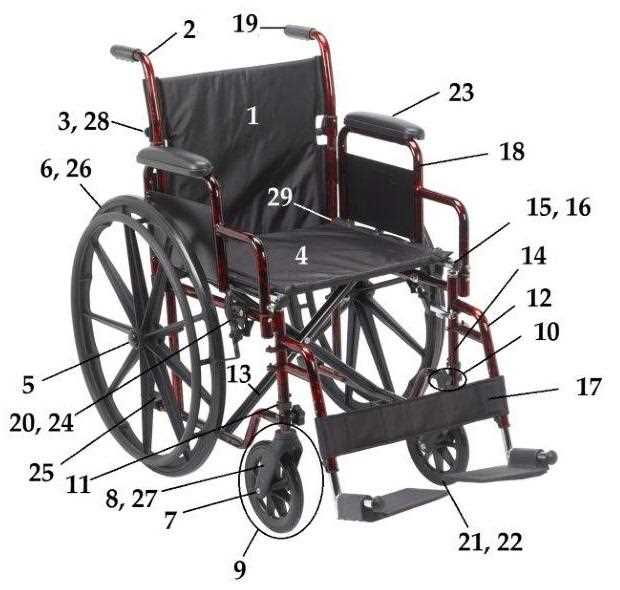 wheelchair diagram parts wheelchair diagram parts