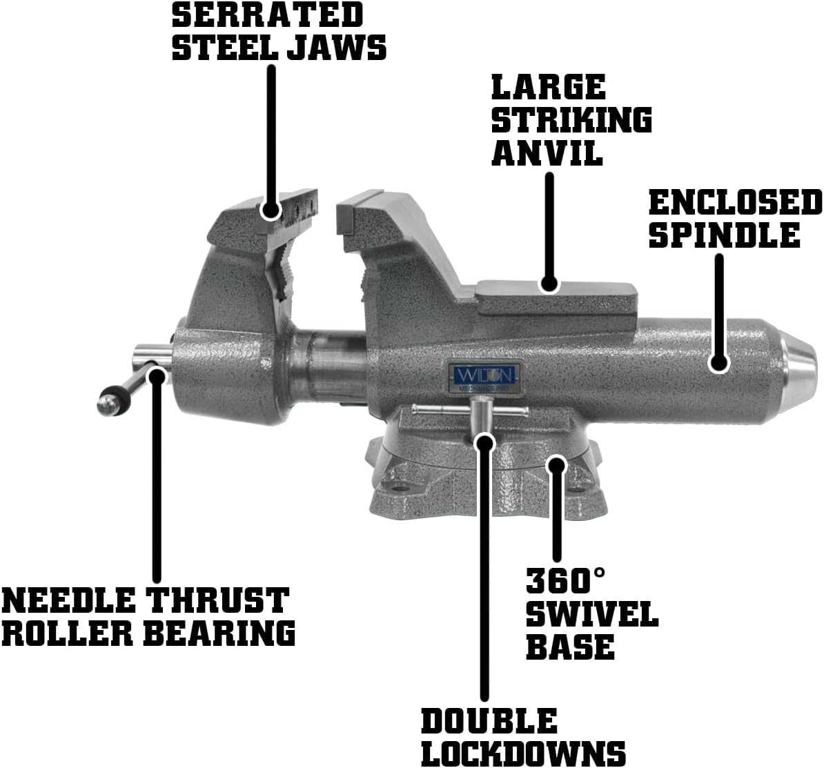 wilton vise parts diagram