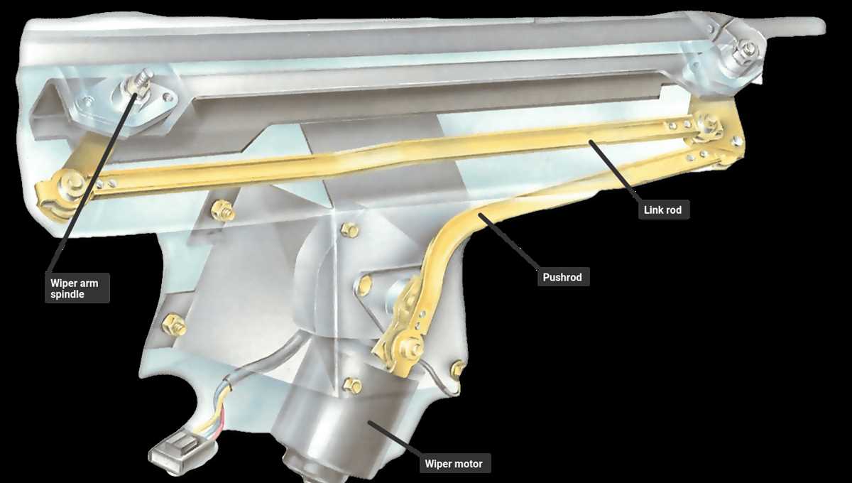 wiper linkage windshield wiper parts diagram