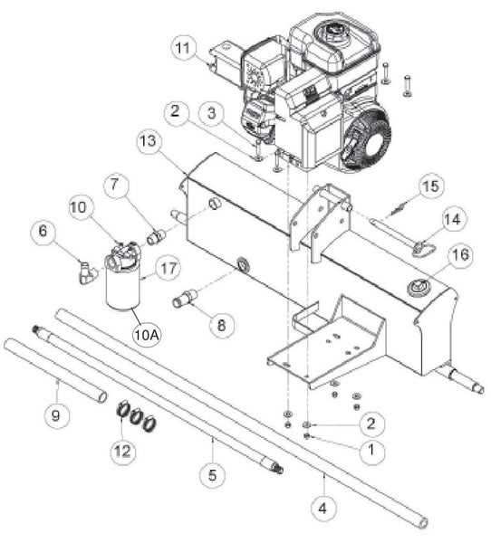 wood splitter parts diagram