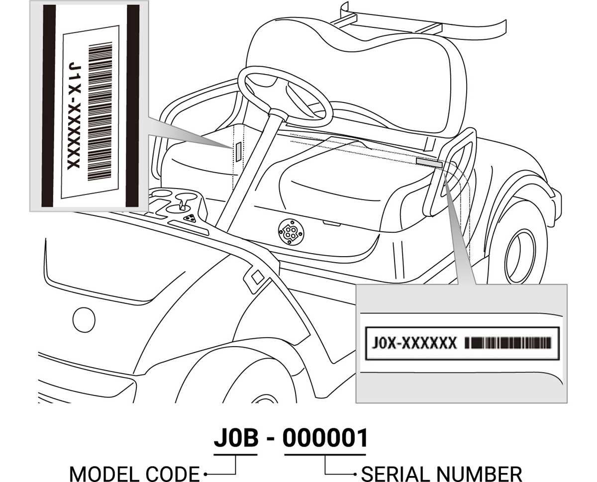 yamaha g1 golf cart parts diagram