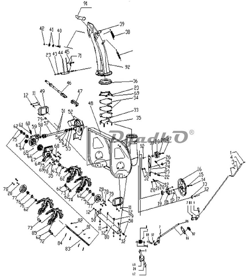 yard machine snowblower parts diagram