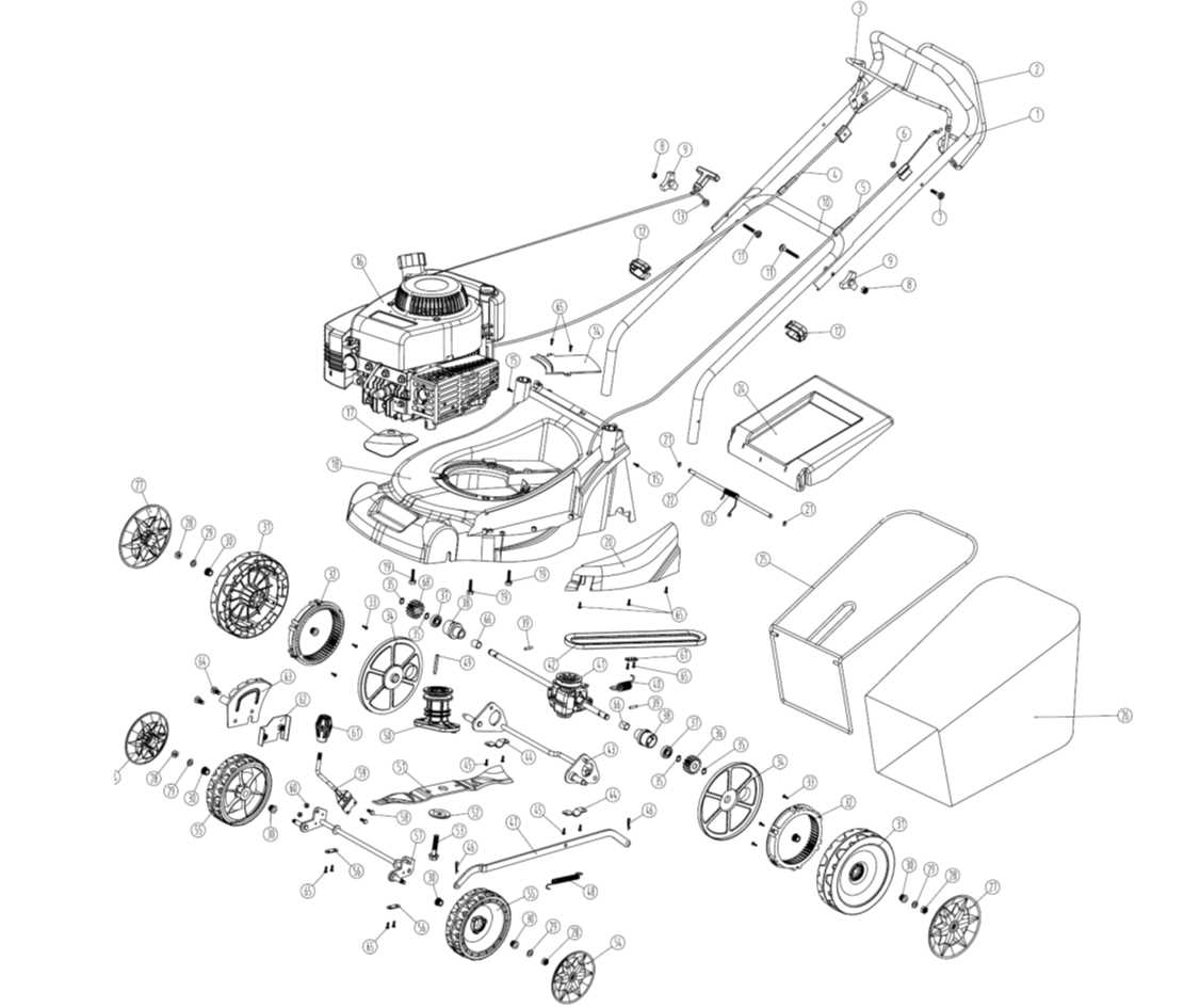 powersmart 209cc lawn mower parts diagram
