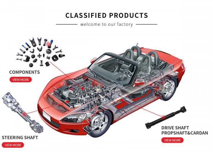 jeep wrangler jk steering parts diagram jeep wrangler jk steering parts diagram