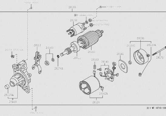 parts of a starter motor diagram