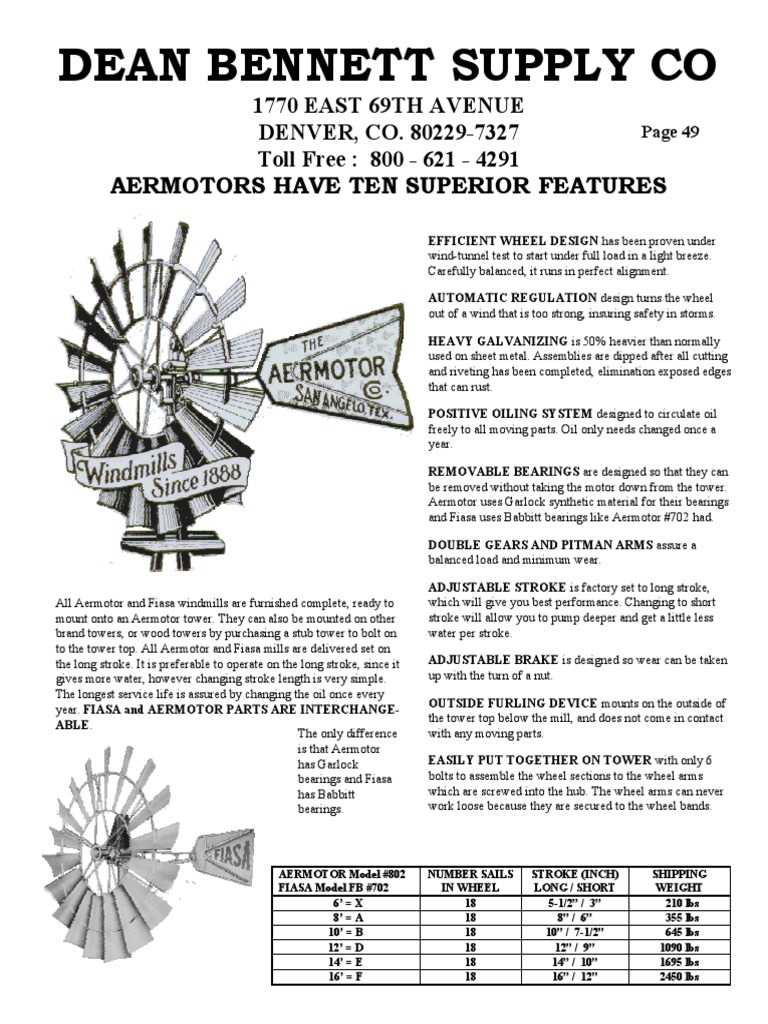 aermotor windmill parts diagram