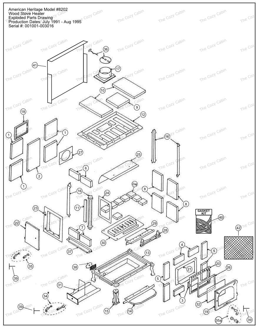 american range parts diagram american range parts diagram