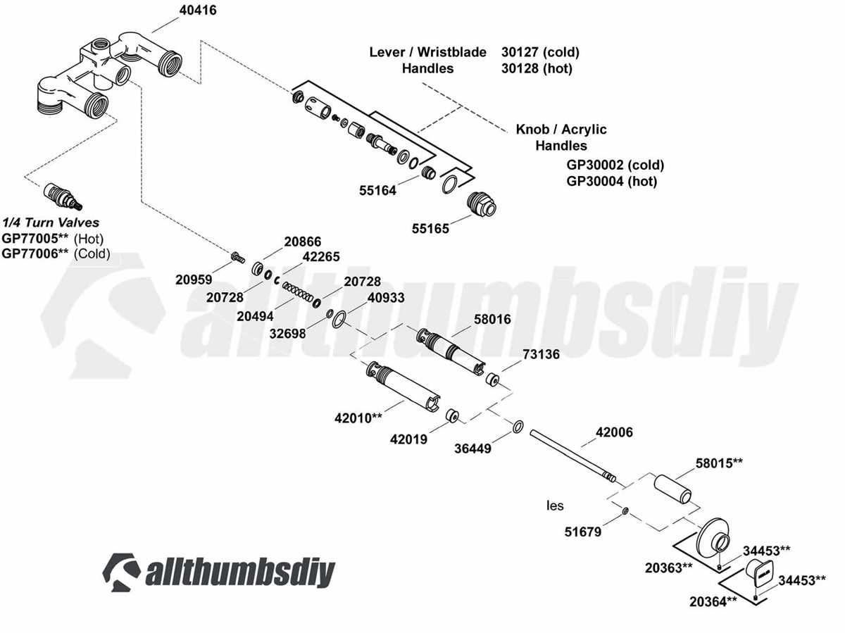 kohler shower faucet parts diagram kohler shower faucet parts diagram