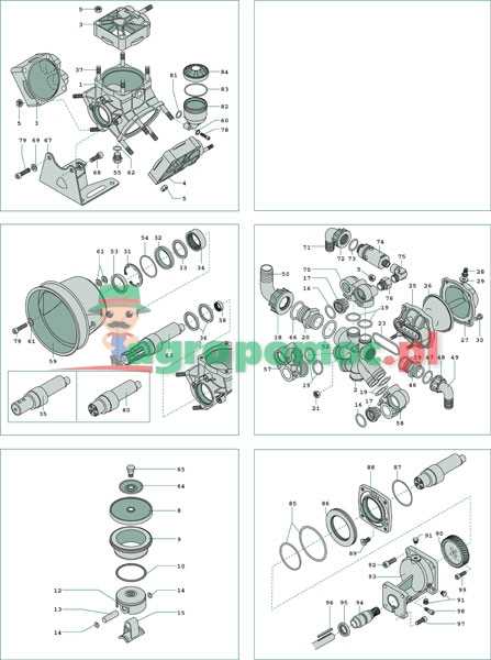 annovi reverberi pump parts diagram