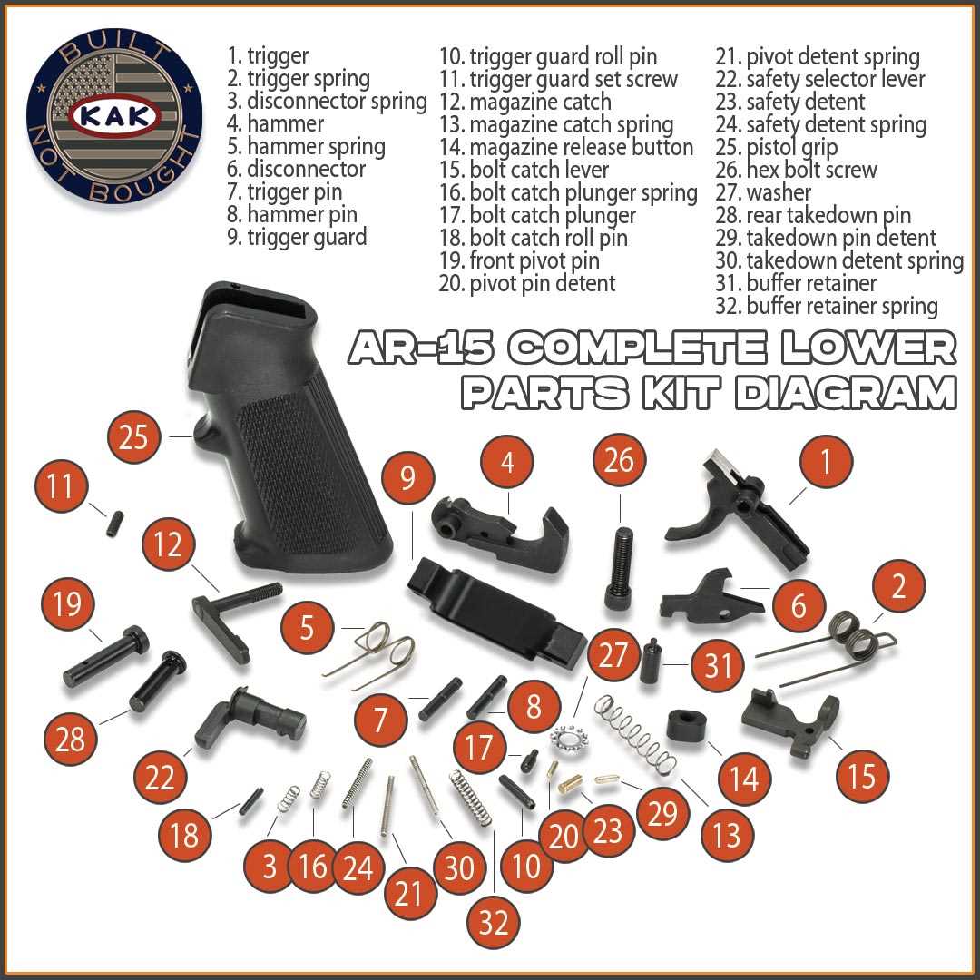 ar 15 diagram parts ar 15 diagram parts