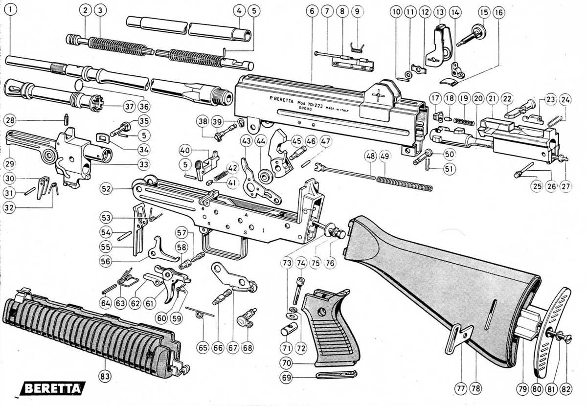 ar10 parts diagram