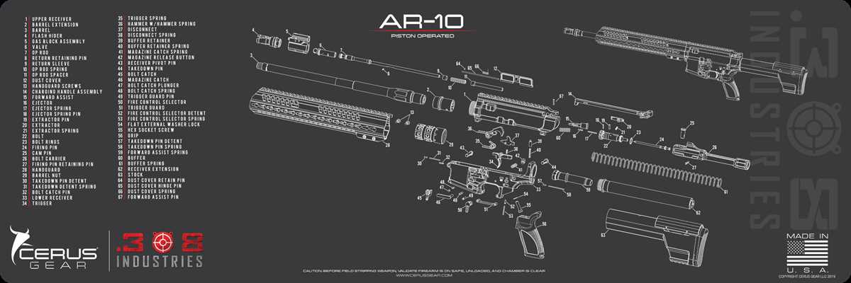 ar10 parts diagram