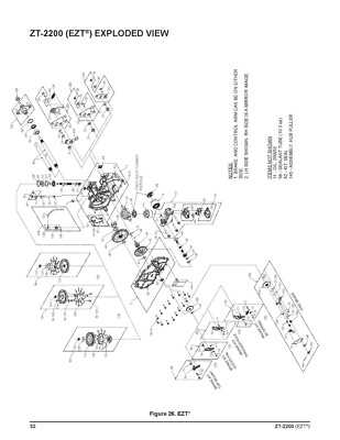 hydro gear zt 2800 parts diagram hydro gear zt 2800 parts diagram