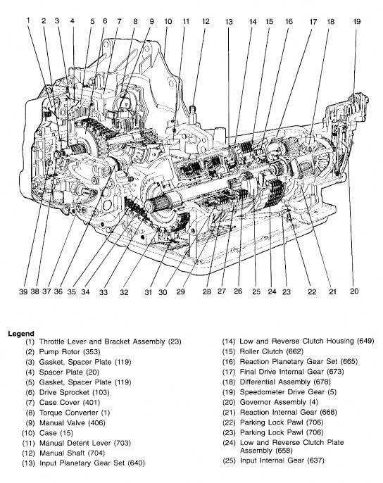 6l80 transmission parts diagram