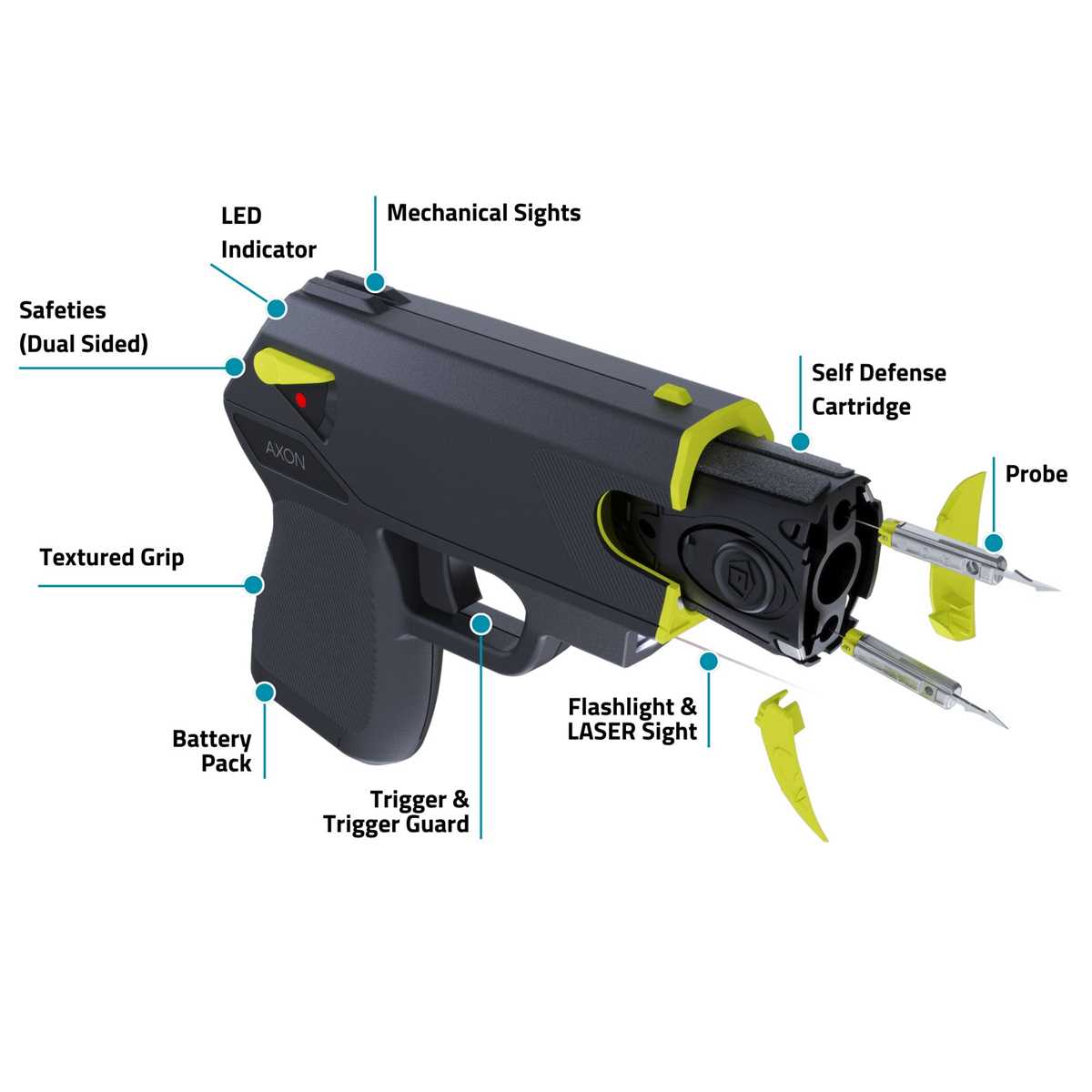 axon taser 10 parts diagram axon taser 10 parts diagram