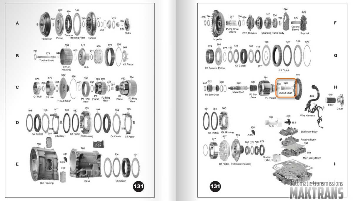 allison transmission 3000 parts diagram