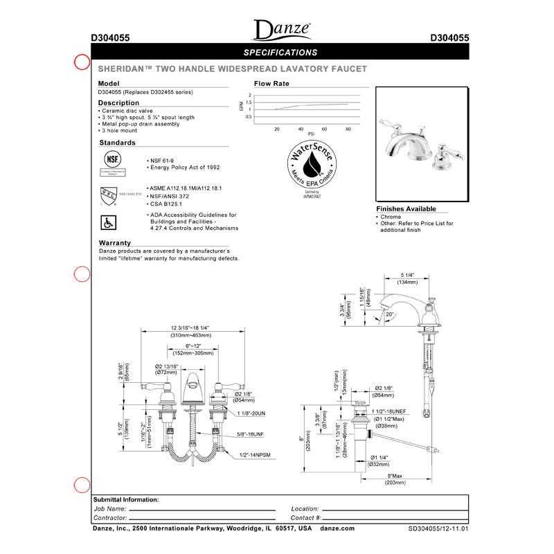 bathroom sink faucet parts diagram