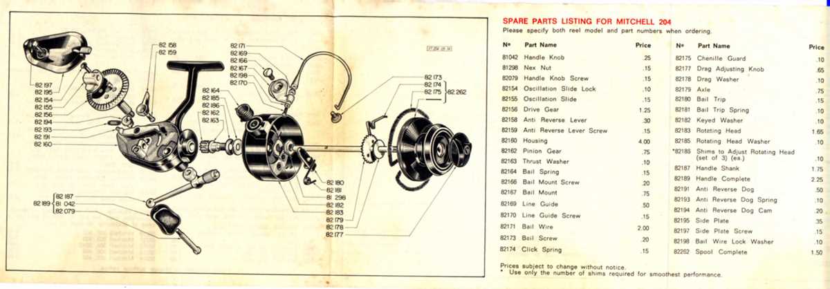 mitchell 300 parts diagram mitchell 300 parts diagram