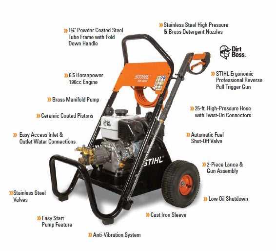 stihl rb 400 parts diagram