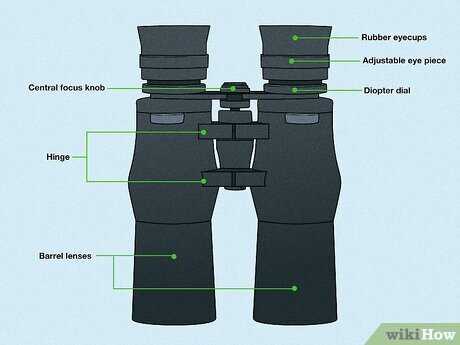 binocular parts diagram