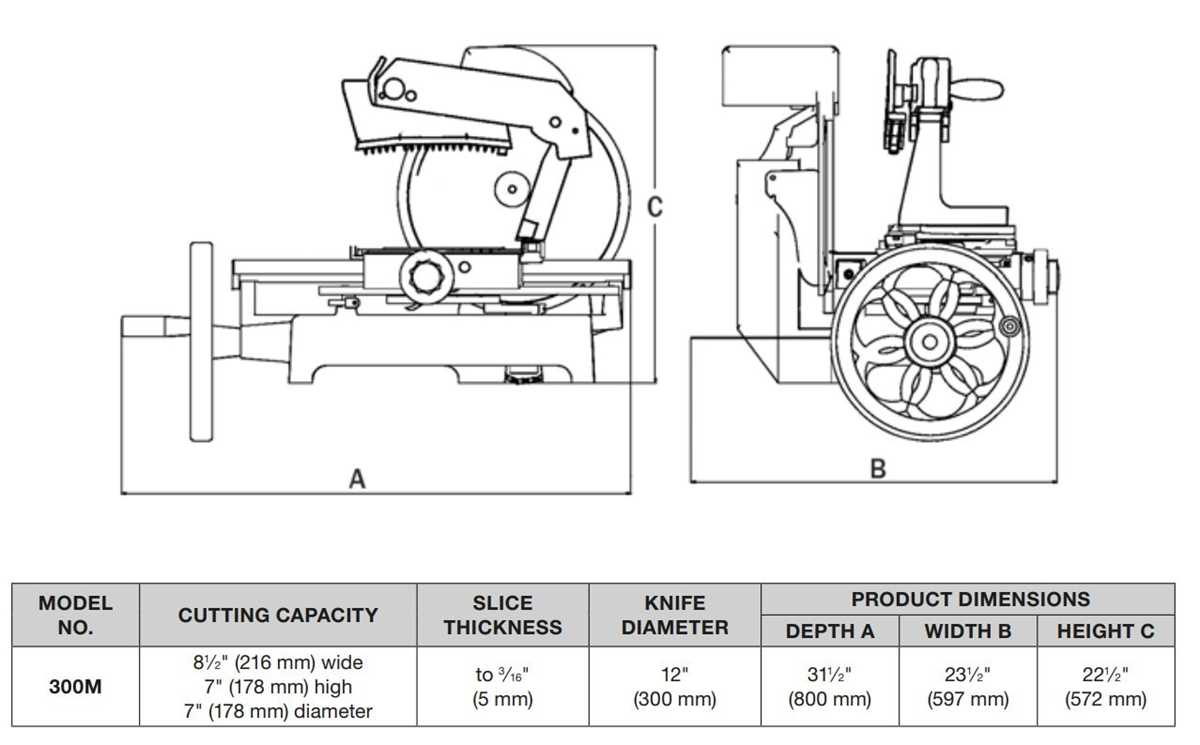 berkel slicer parts diagram