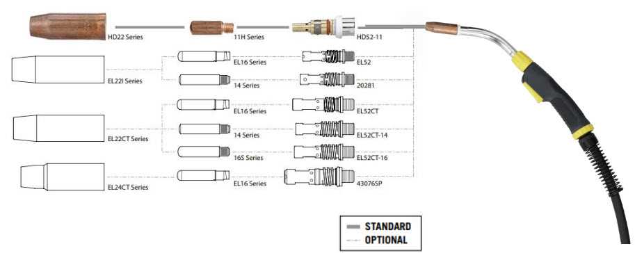 bernard mig gun parts diagram