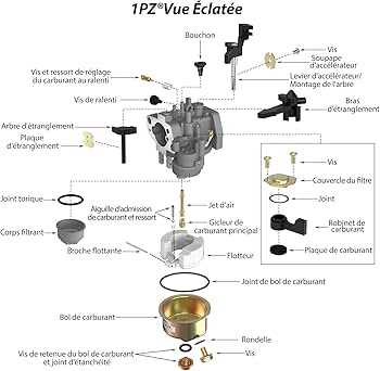 honda gx120 parts diagram