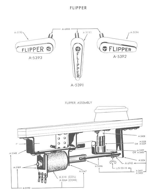 pinball machine parts diagram
