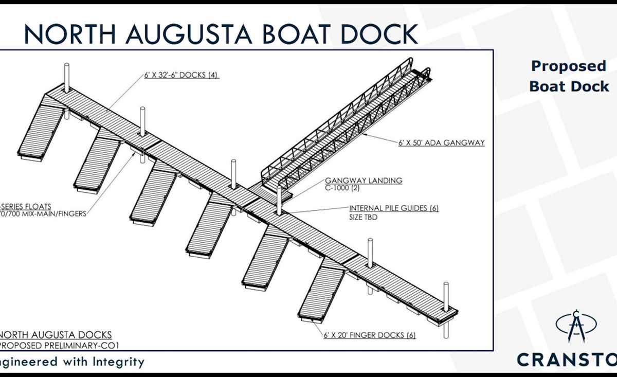 parts of a dock diagram