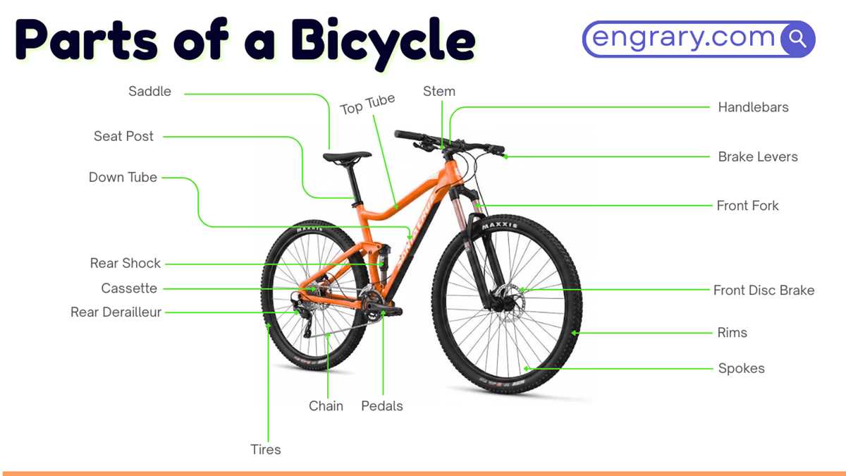 bmx parts diagram bmx parts diagram