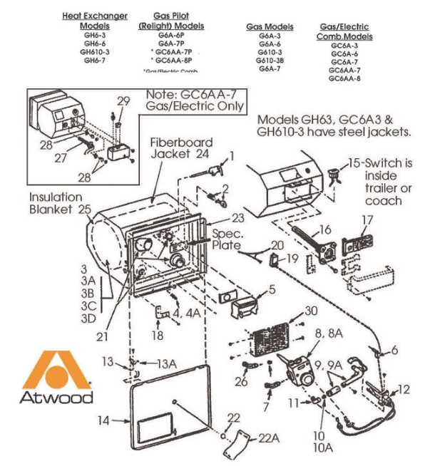 atwood rv water heater parts diagram atwood rv water heater parts diagram
