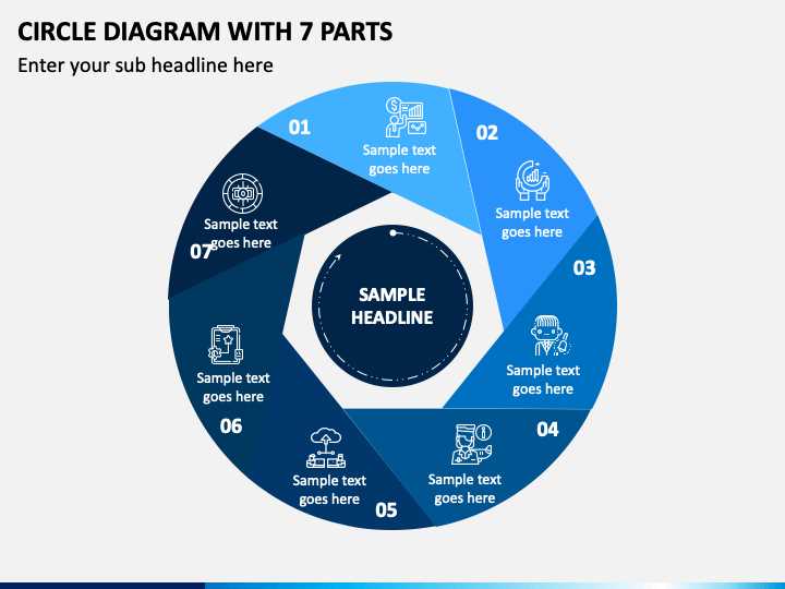 diagram of parts of a circle