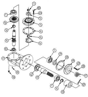 bush hog 286 parts diagram