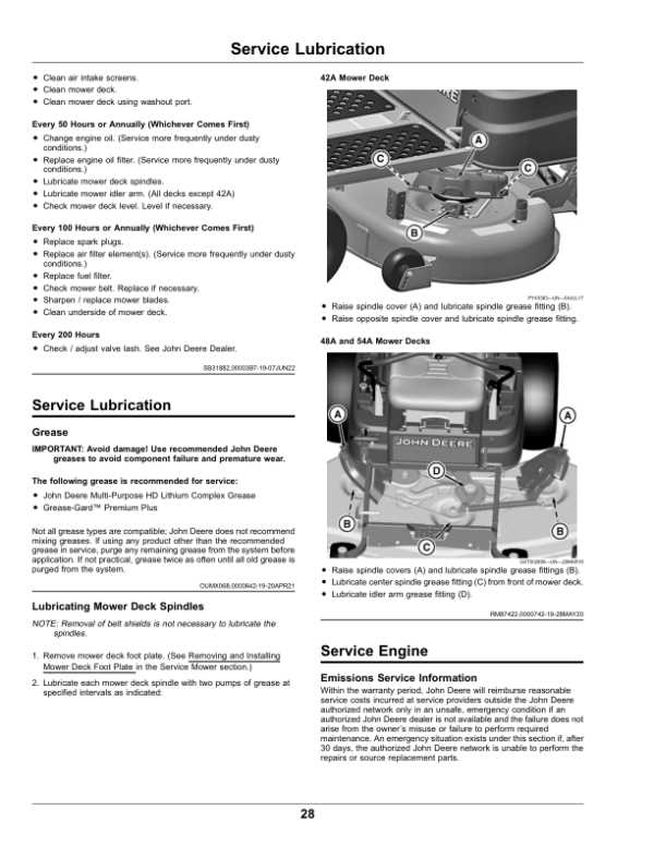 john deere z425 parts diagram john deere z425 parts diagram
