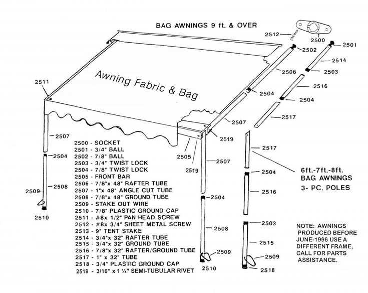 camper awning parts diagram