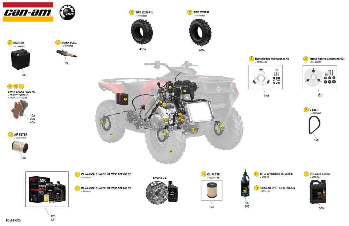can am x3 parts diagram