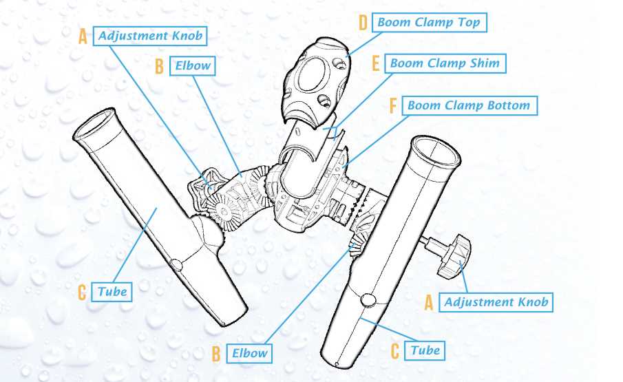 cannon downrigger parts diagram