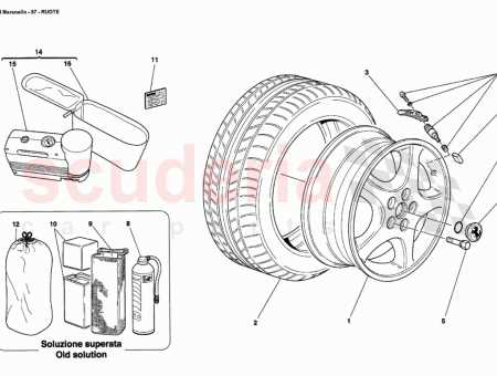 car tire parts diagram car tire parts diagram